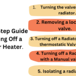 How To Turn off A Radiator Heater