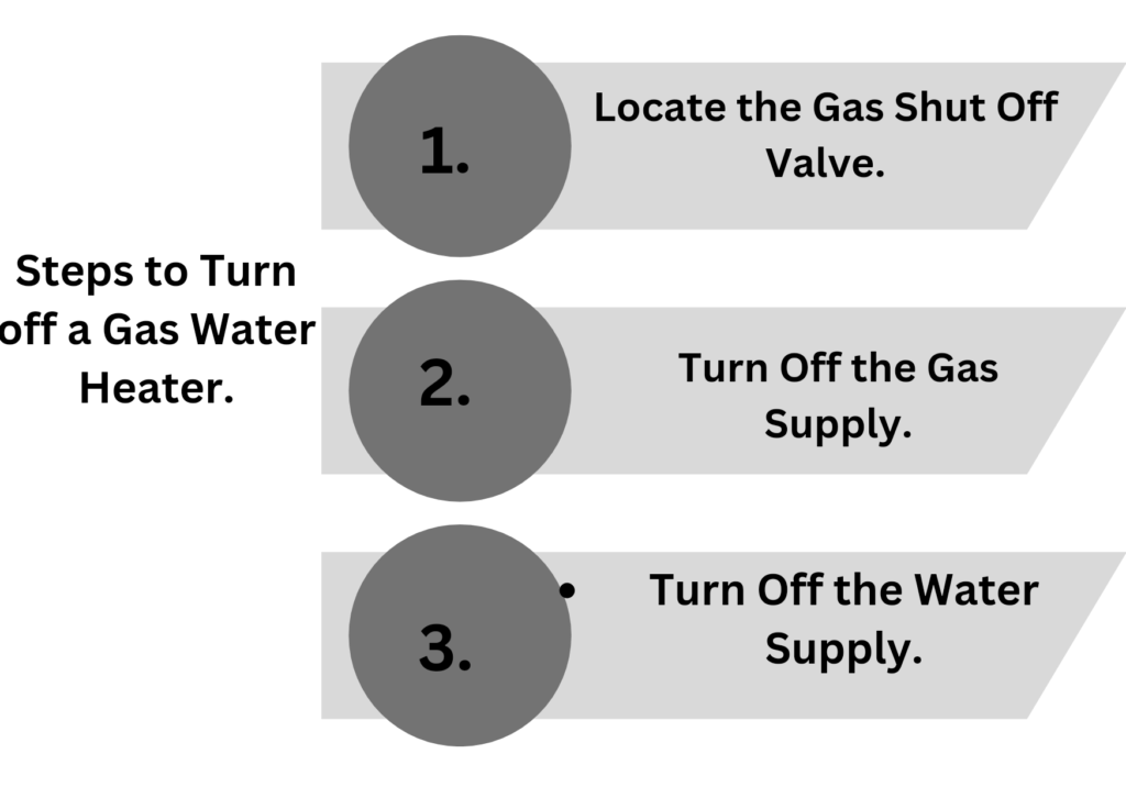 redundant-water-heater-never-be-without-hot-water