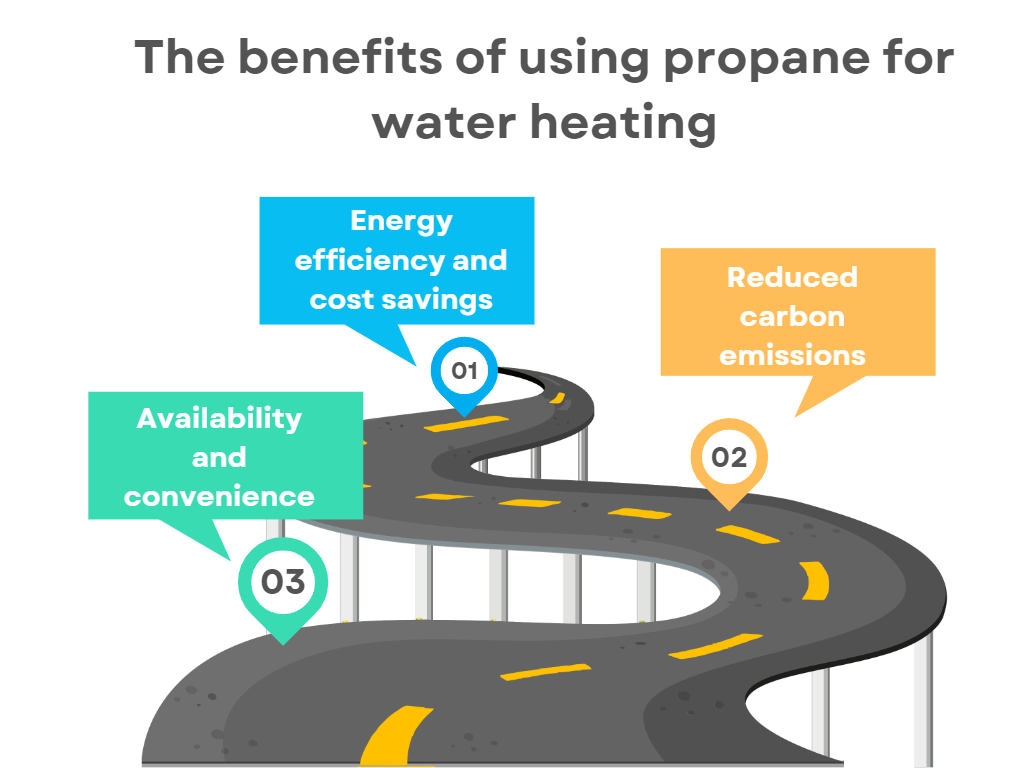 tank-vs-tankless-water-heaters-what-the-difference-means-for-claims