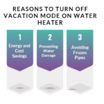 How to Turn Off Vacation Mode on Water Heater