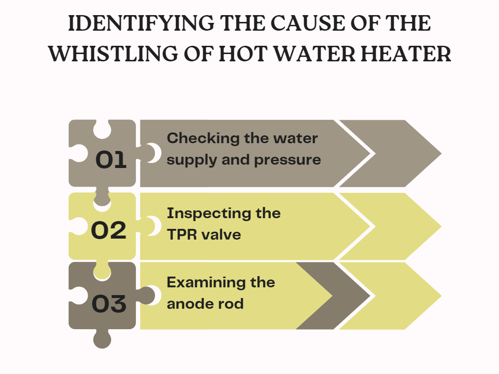 what-makes-a-hot-water-heater-whistle-read-this-now