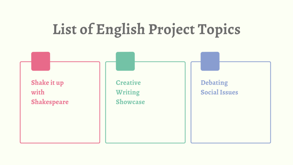 Project topics