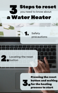 How Long for Hot Water Heater to Heat After Reset