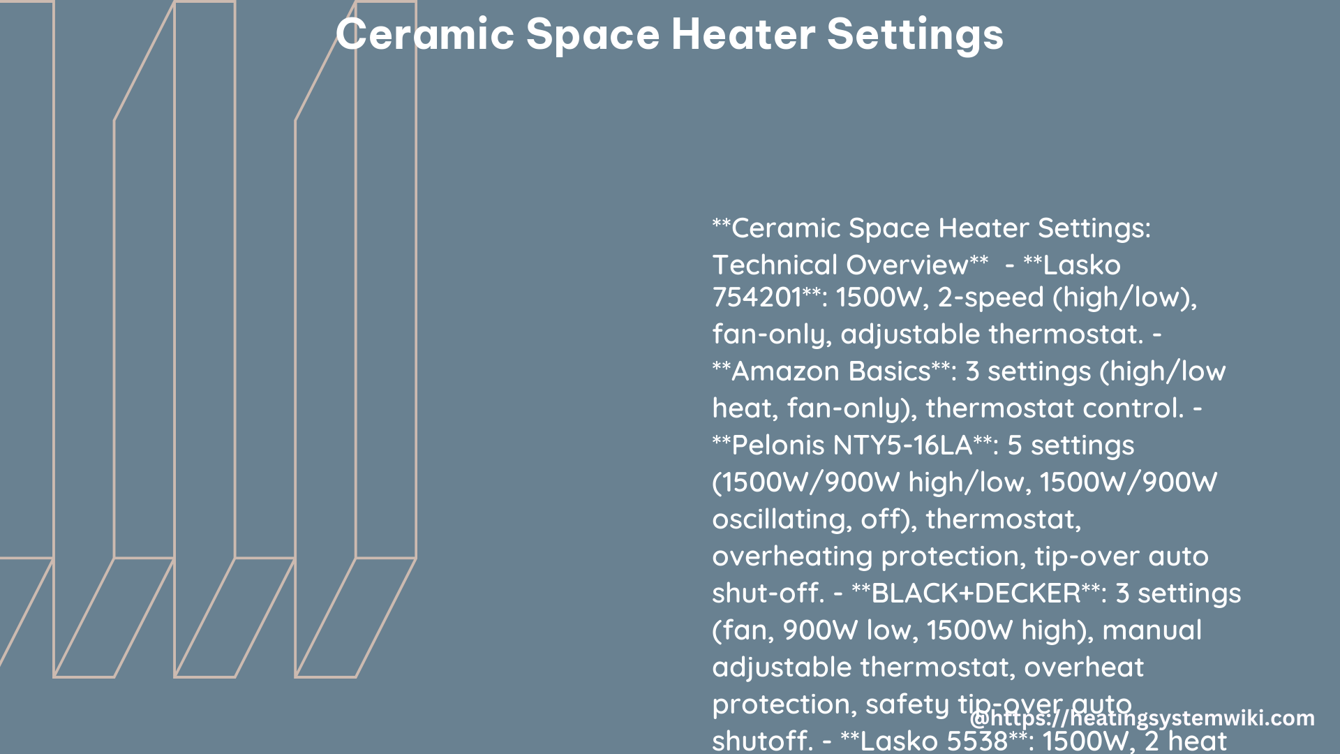 Ceramic Space Heater Settings