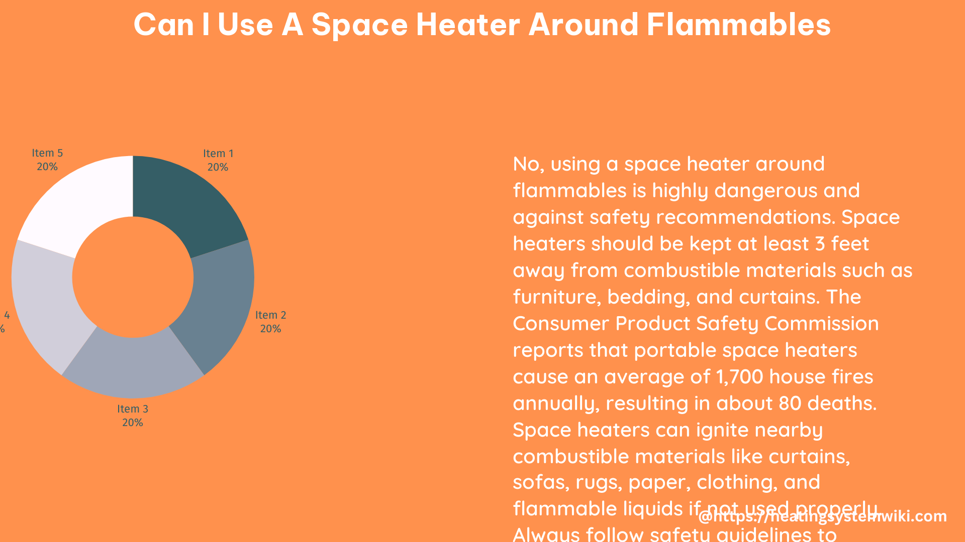 can i use a space heater around flammables