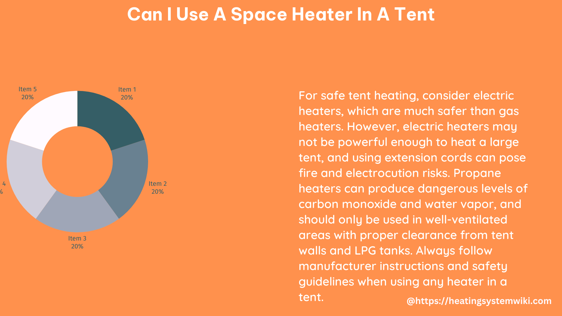 can i use a space heater in a tent