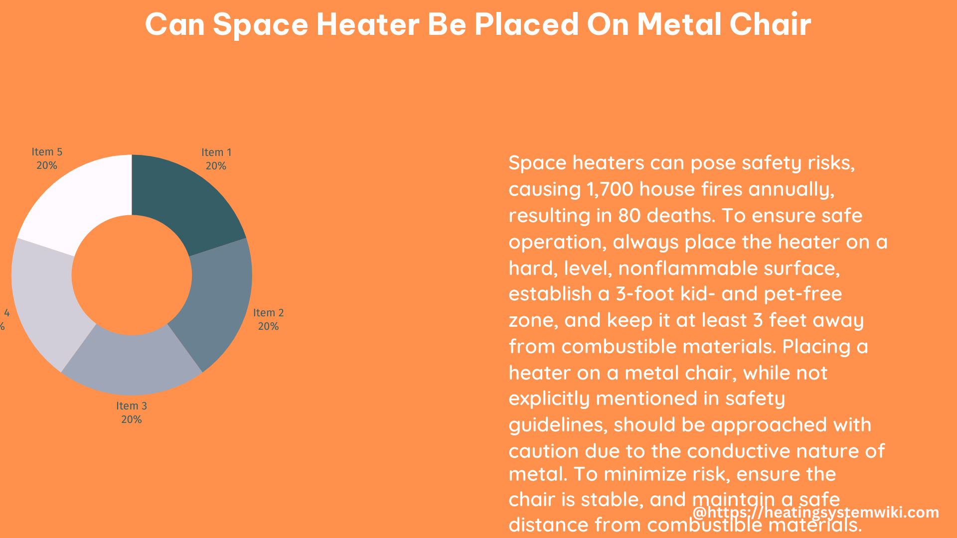 can space heater be placed on metal chair