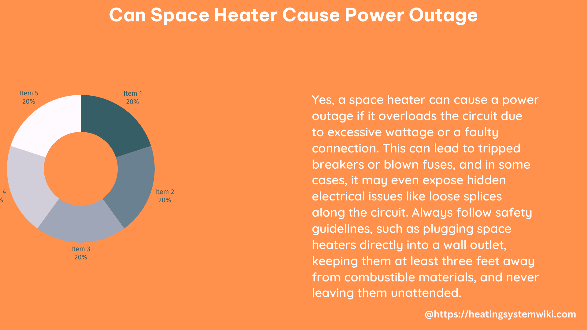 can space heater cause power outage
