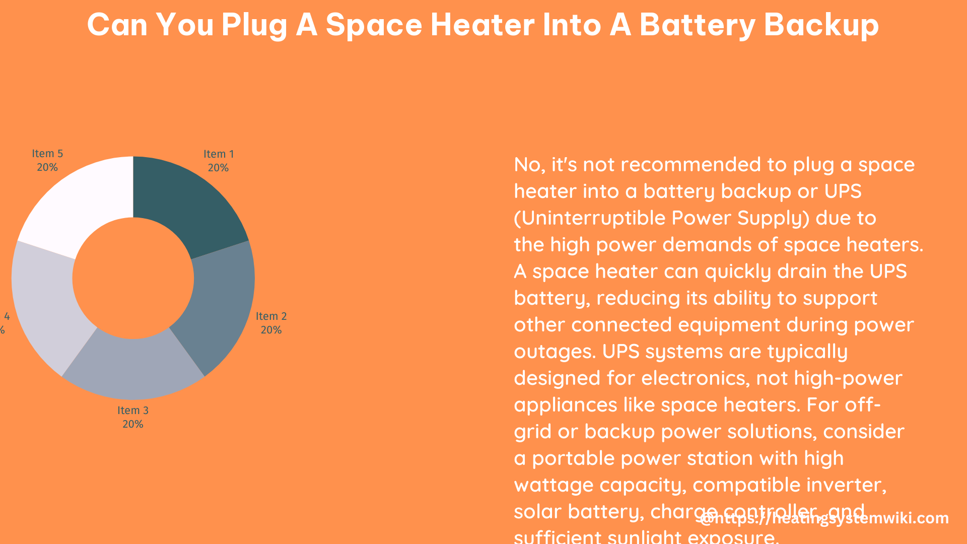 can you plug a space heater into a battery backup