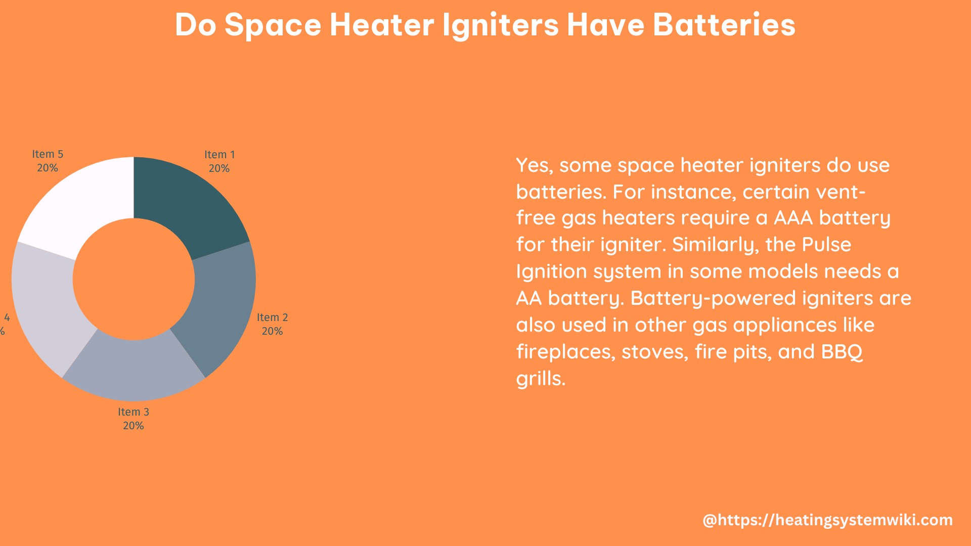 do space heater igniters have batteries