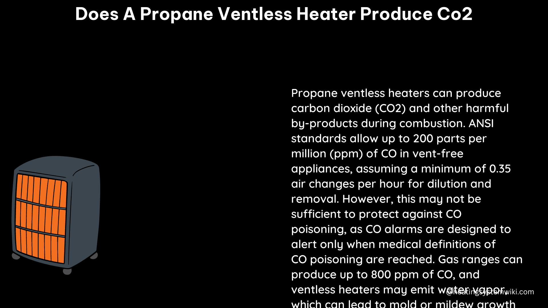 does a propane ventless heater produce co2