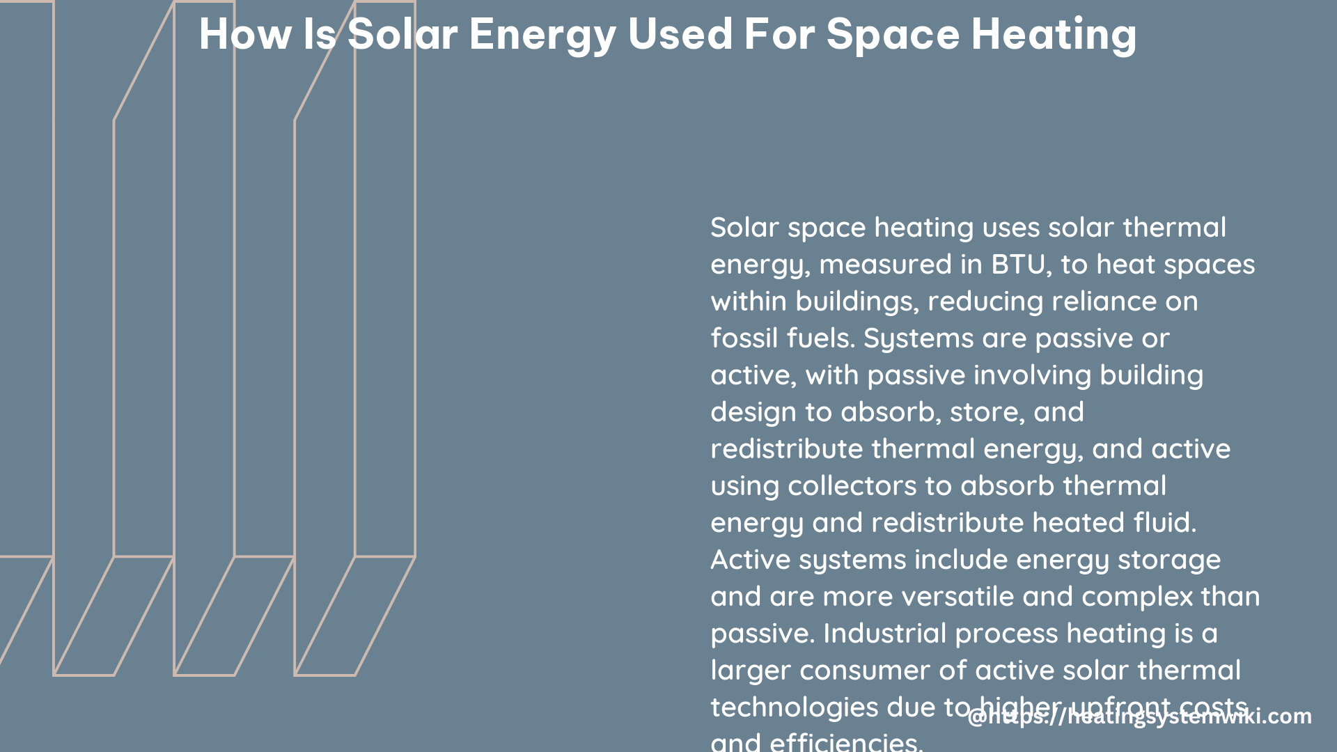 how is solar energy used for space heating