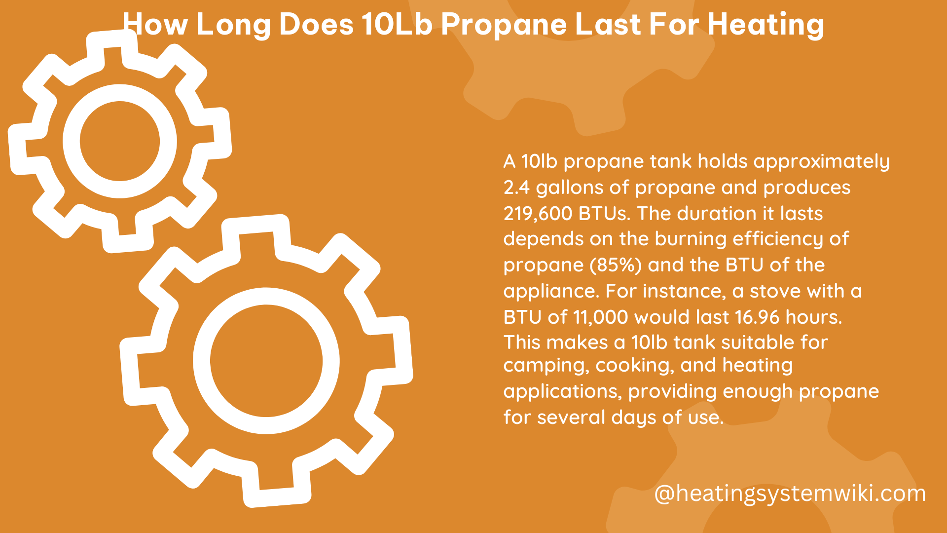 how long does 10lb propane last for heating