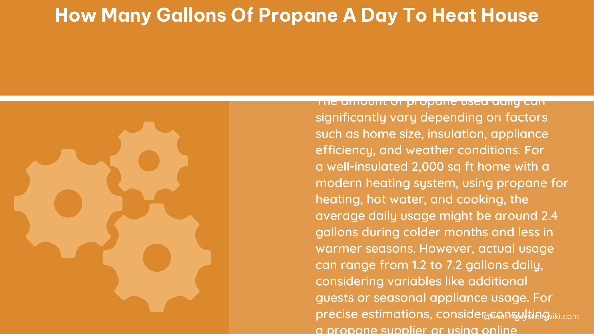 how many gallons of propane a day to heat house
