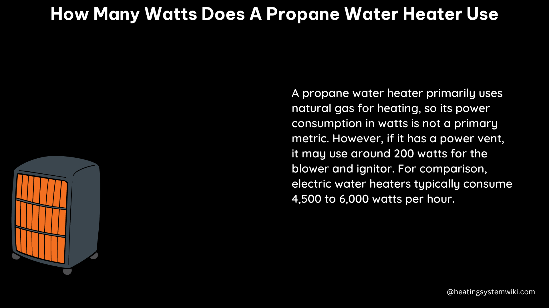 how many watts does a propane water heater use