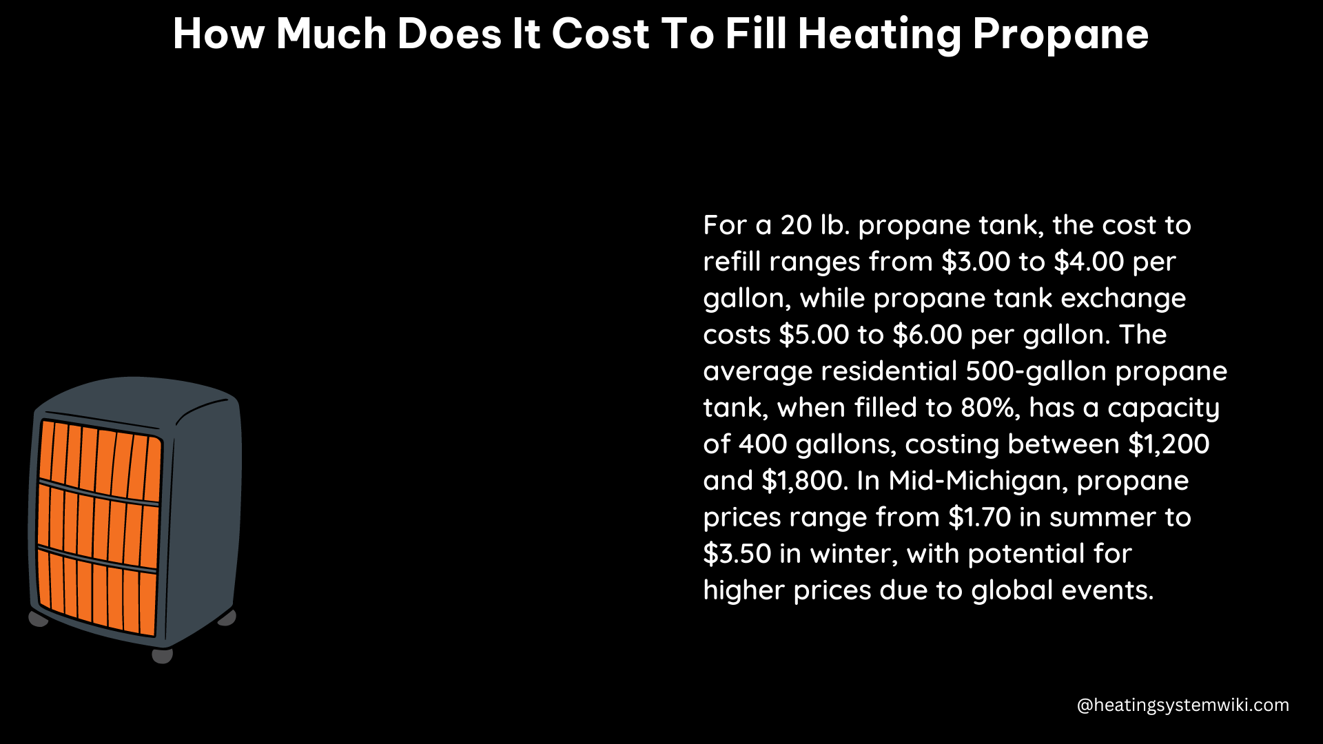 how much does it cost to fill heating propane