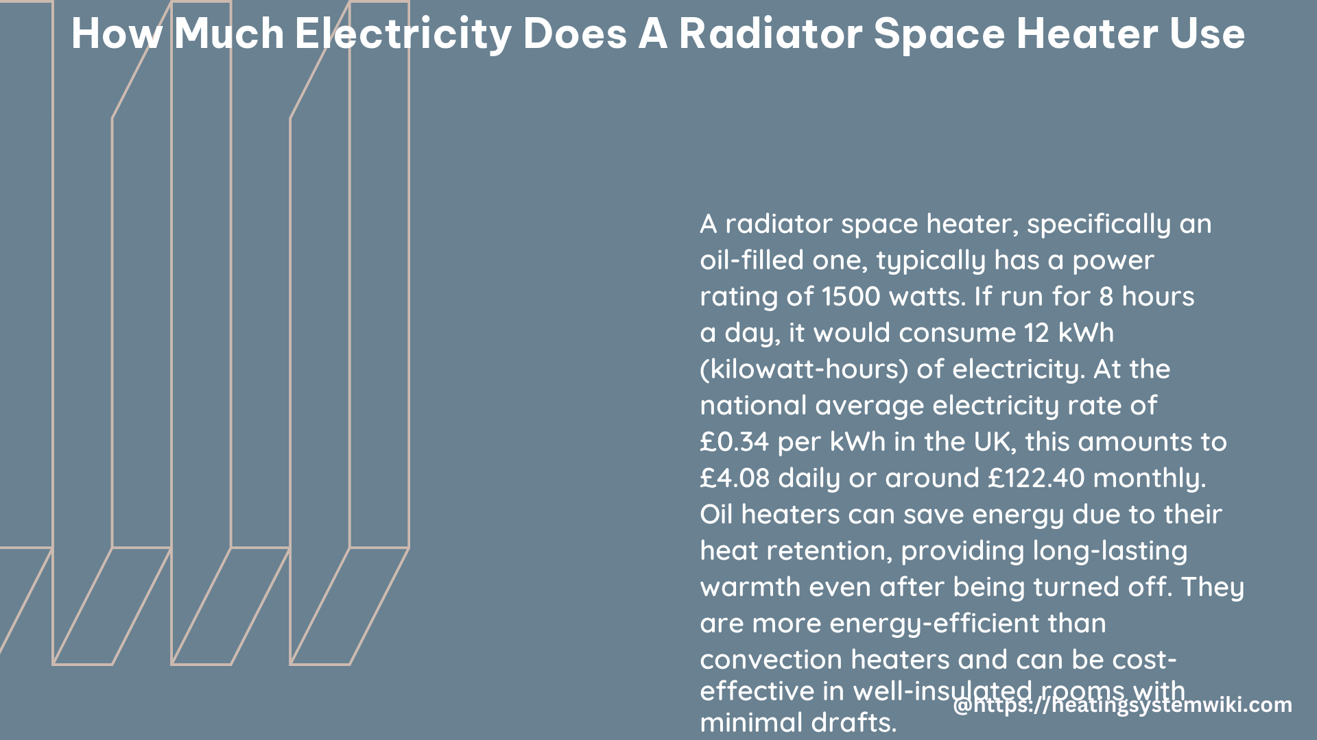 how much electricity does a radiator space heater use
