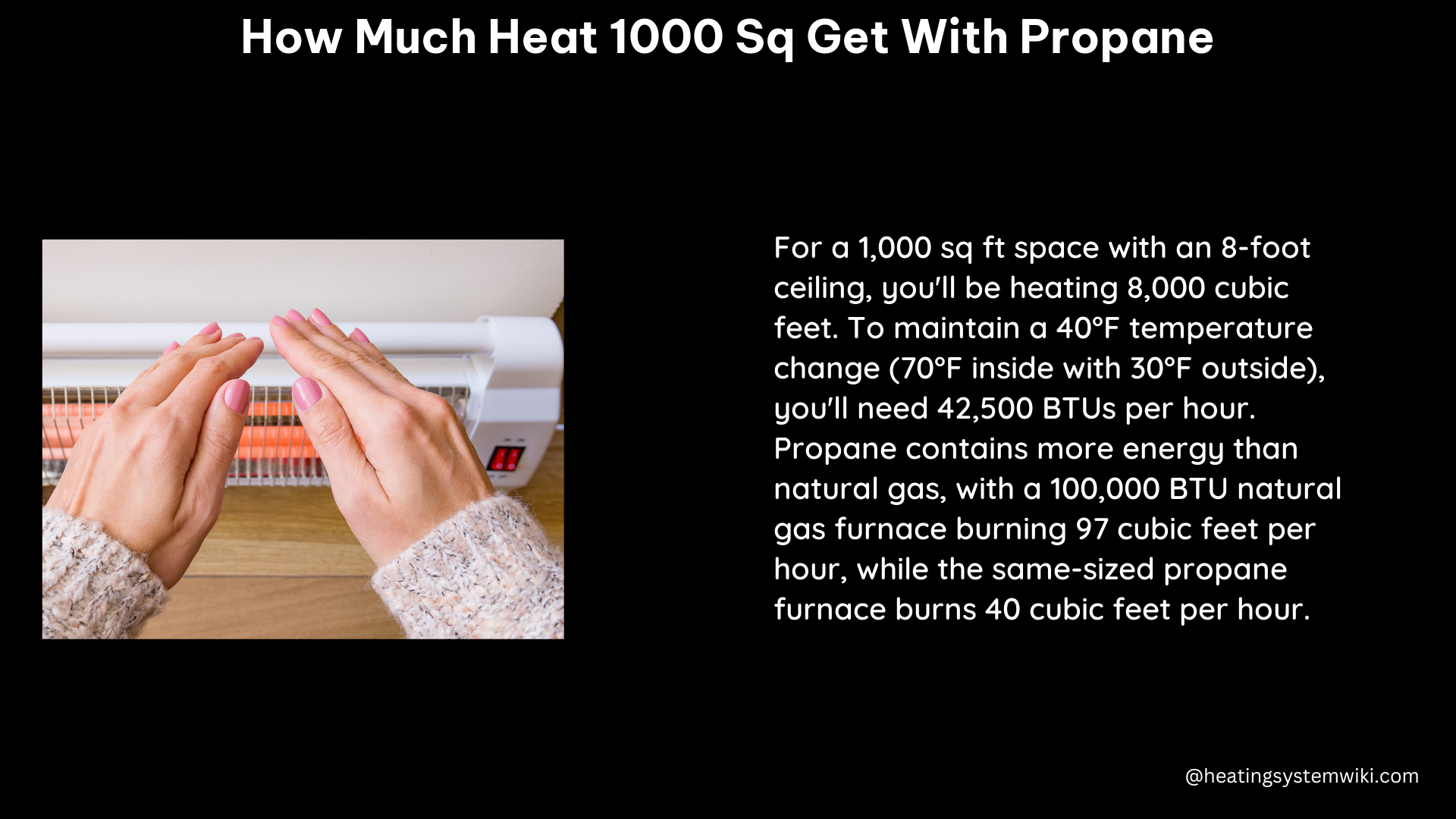 how much heat 1000 sq get with propane