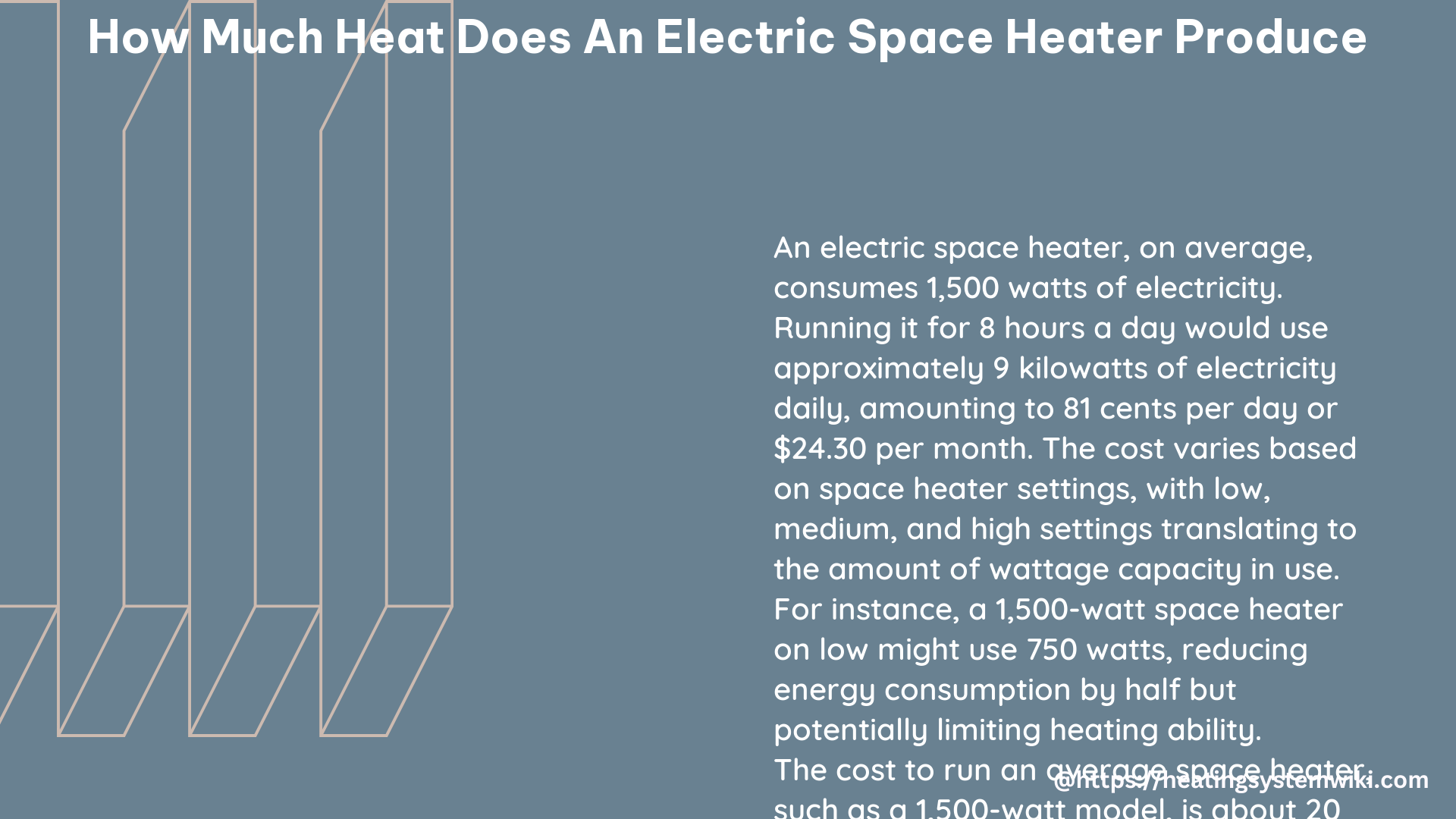how much heat does an electric space heater produce