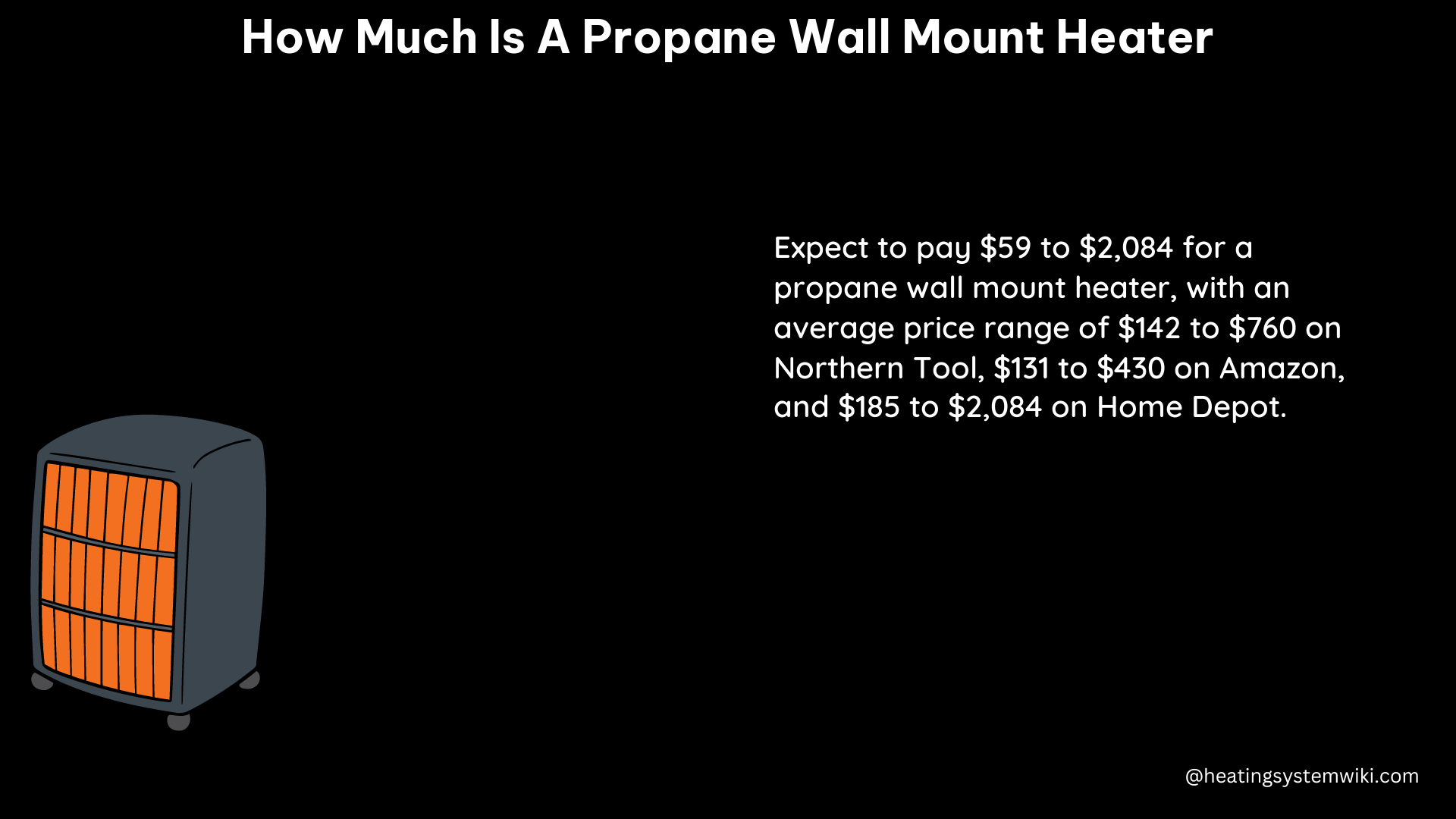how much is a propane wall mount heater