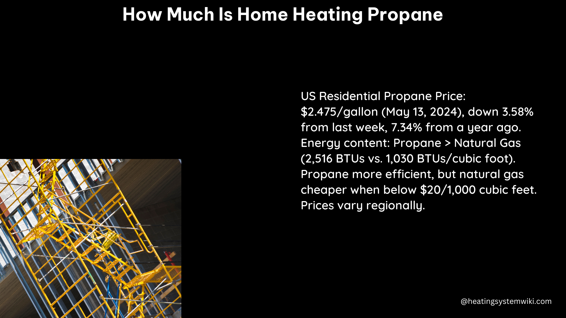 how much is home heating propane