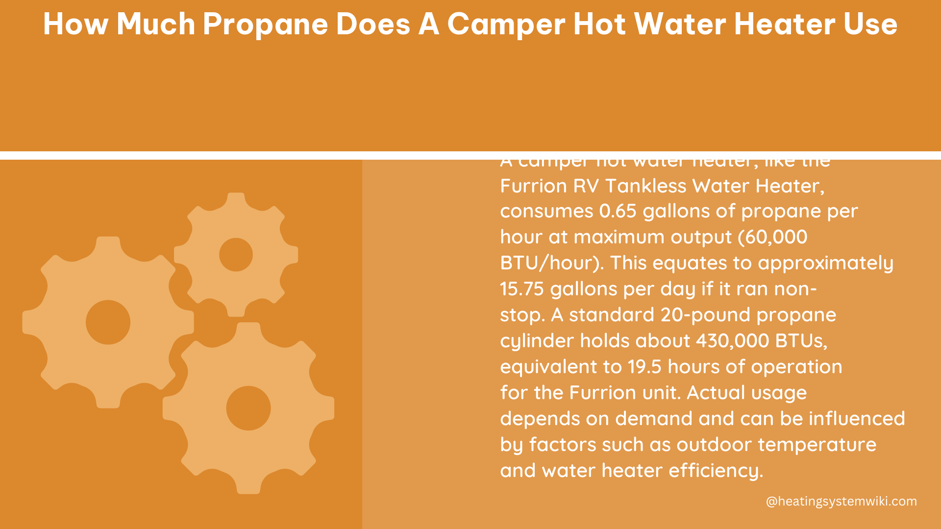 how much propane does a camper hot water heater use