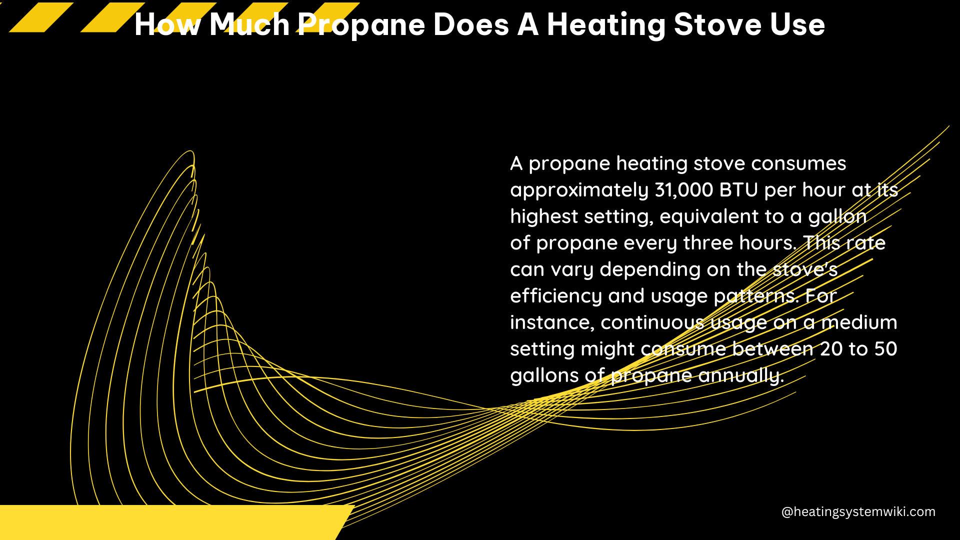 how much propane does a heating stove use