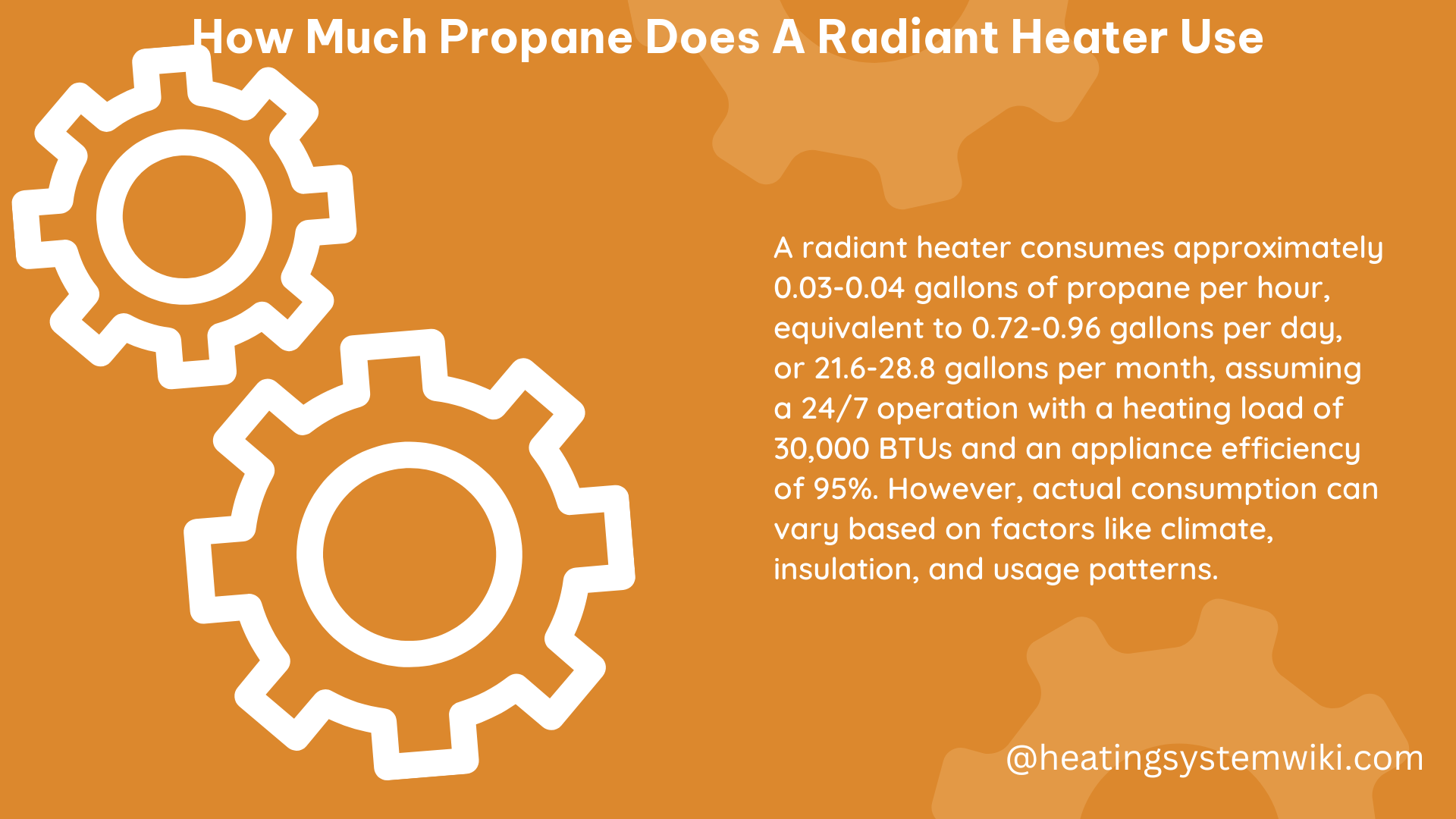 how much propane does a radiant heater use