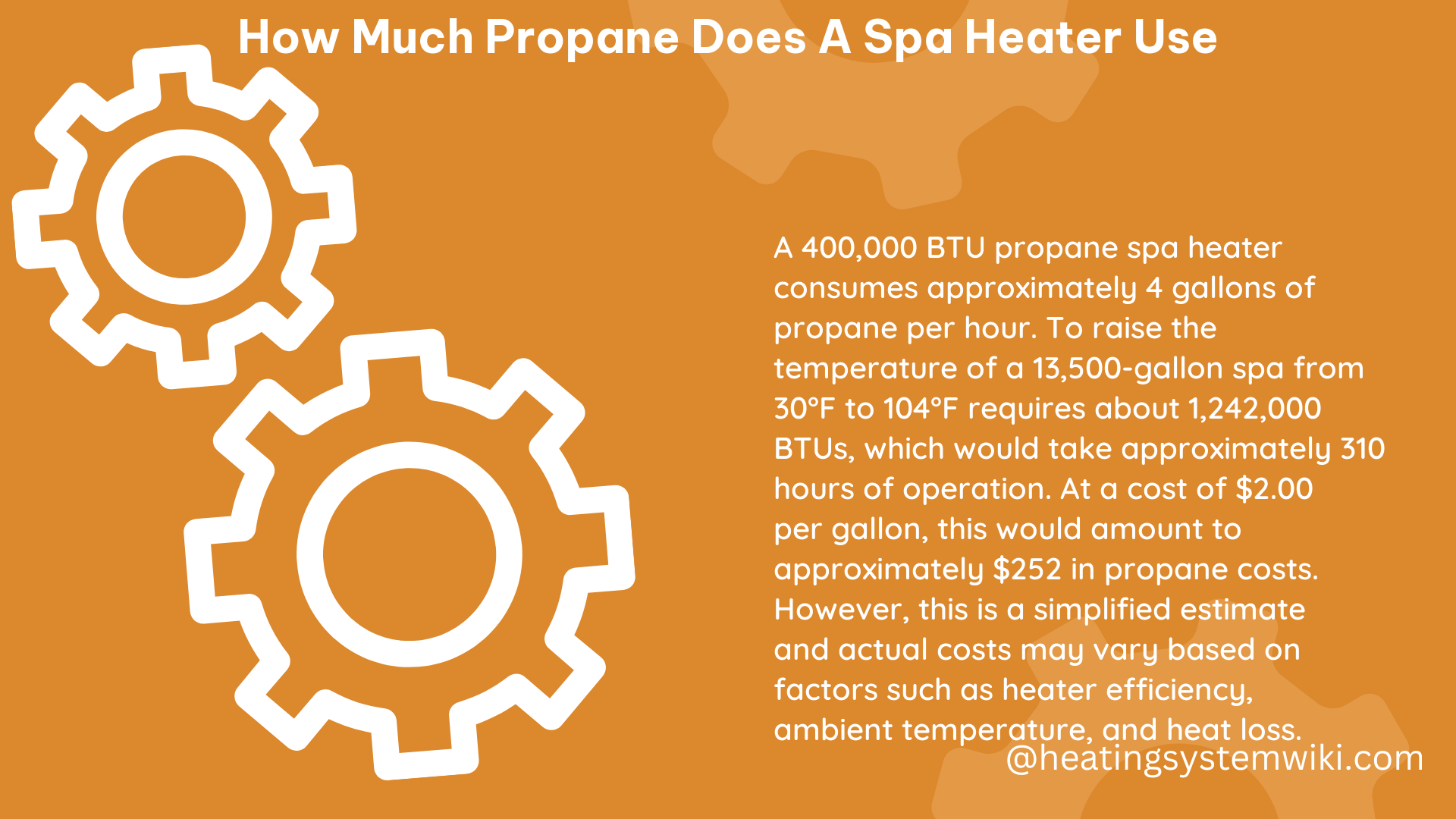 how much propane does a spa heater use