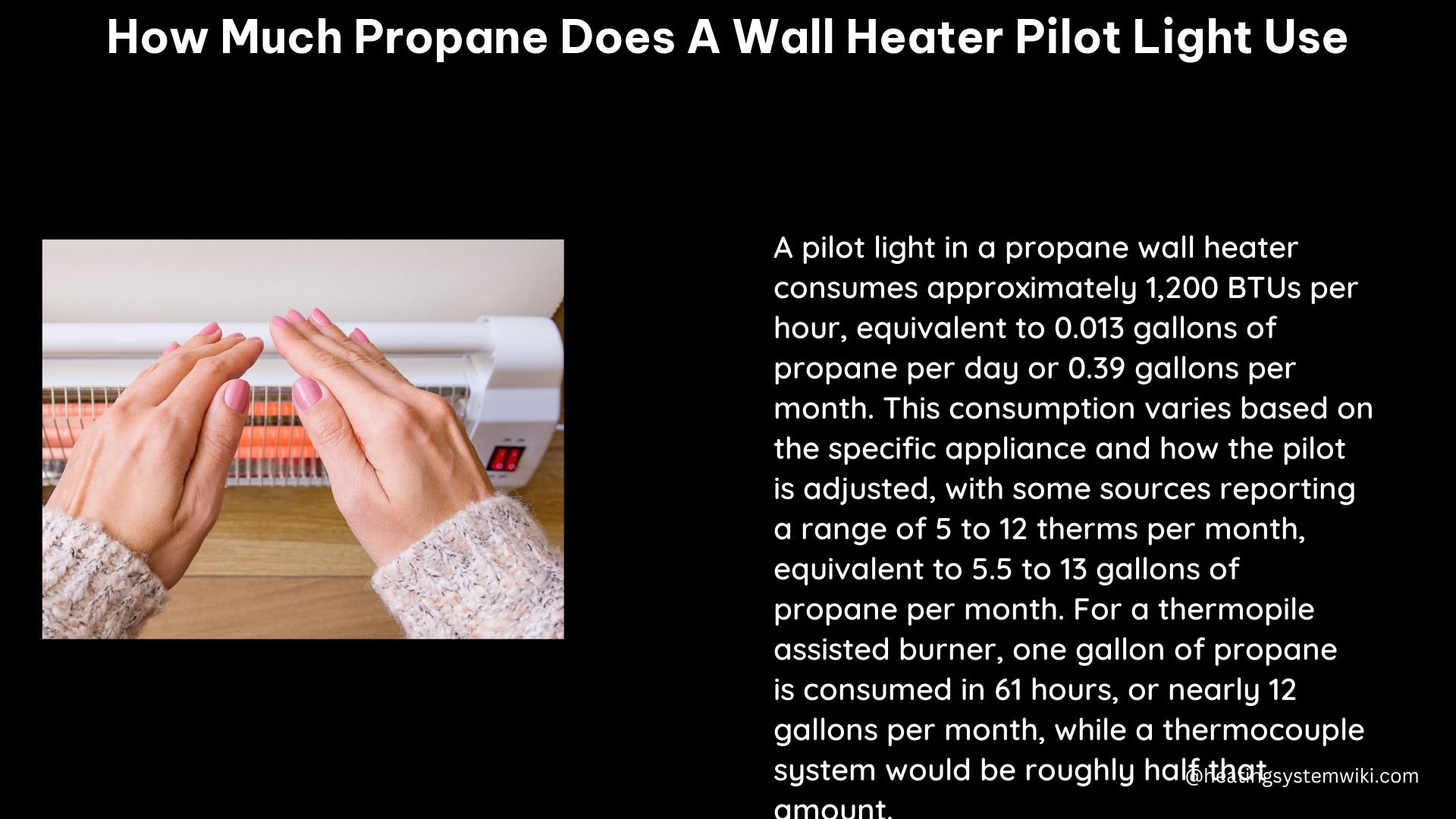 how much propane does a wall heater pilot light use