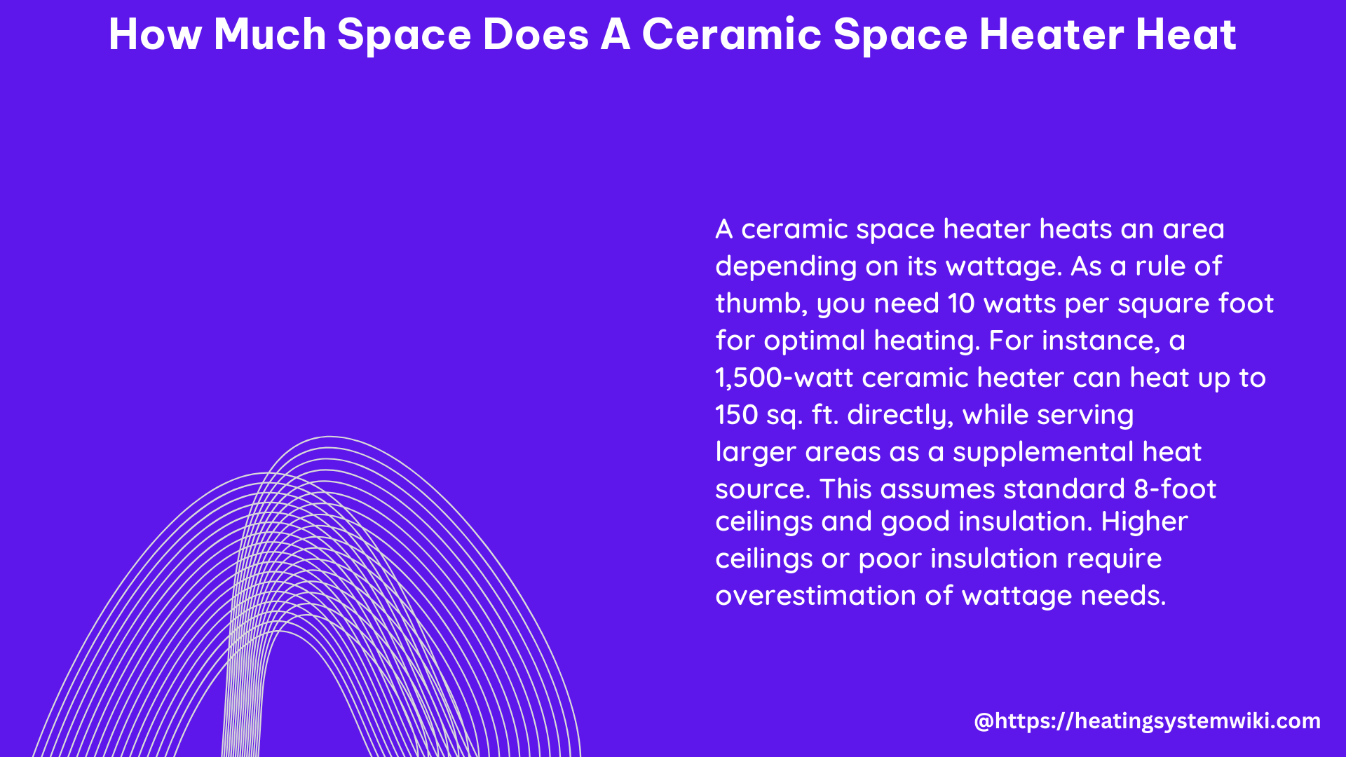 how much space does a ceramic space heater heat