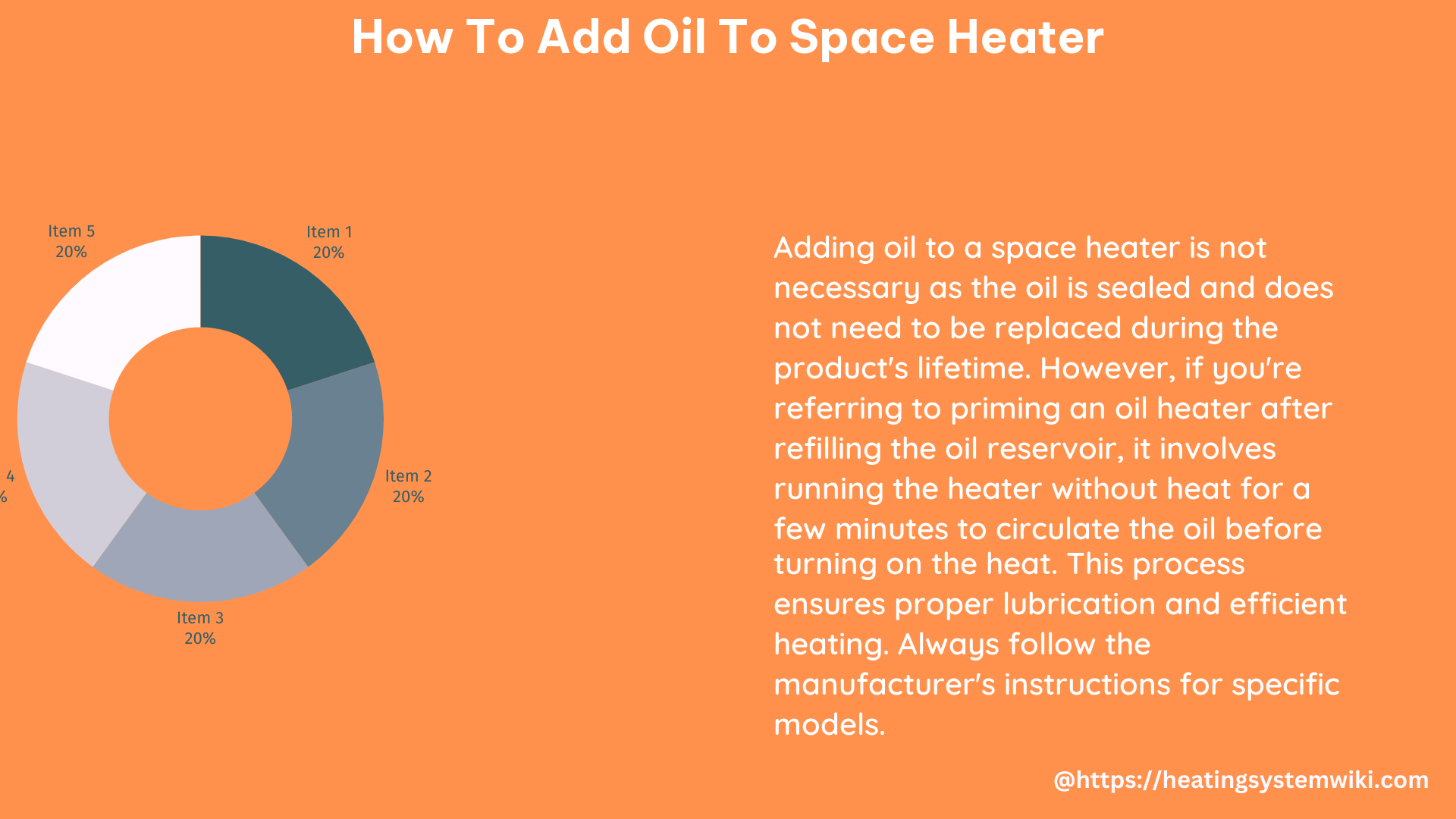 how to add oil to space heater