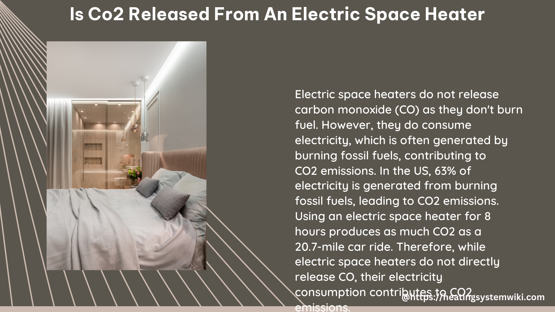 is co2 released from an electric space heater