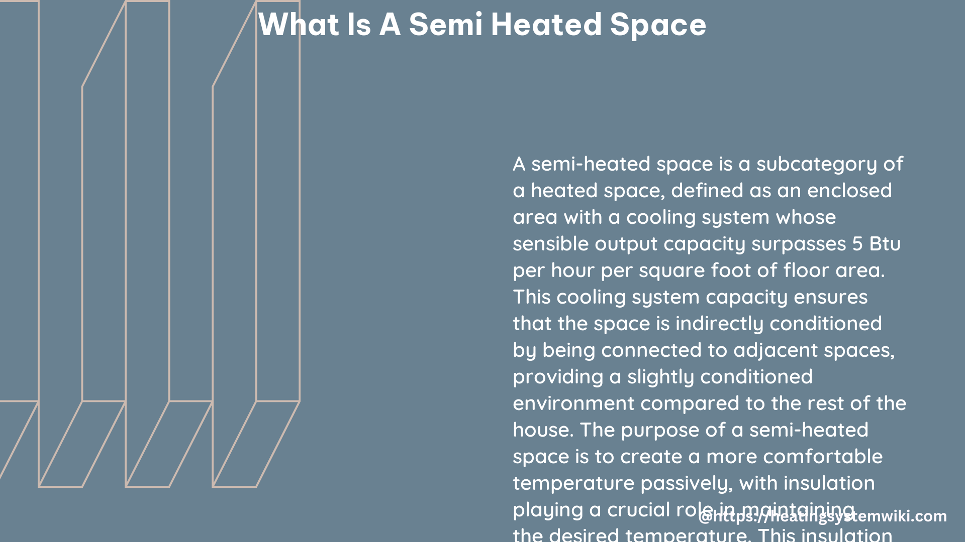 what is a semi heated space