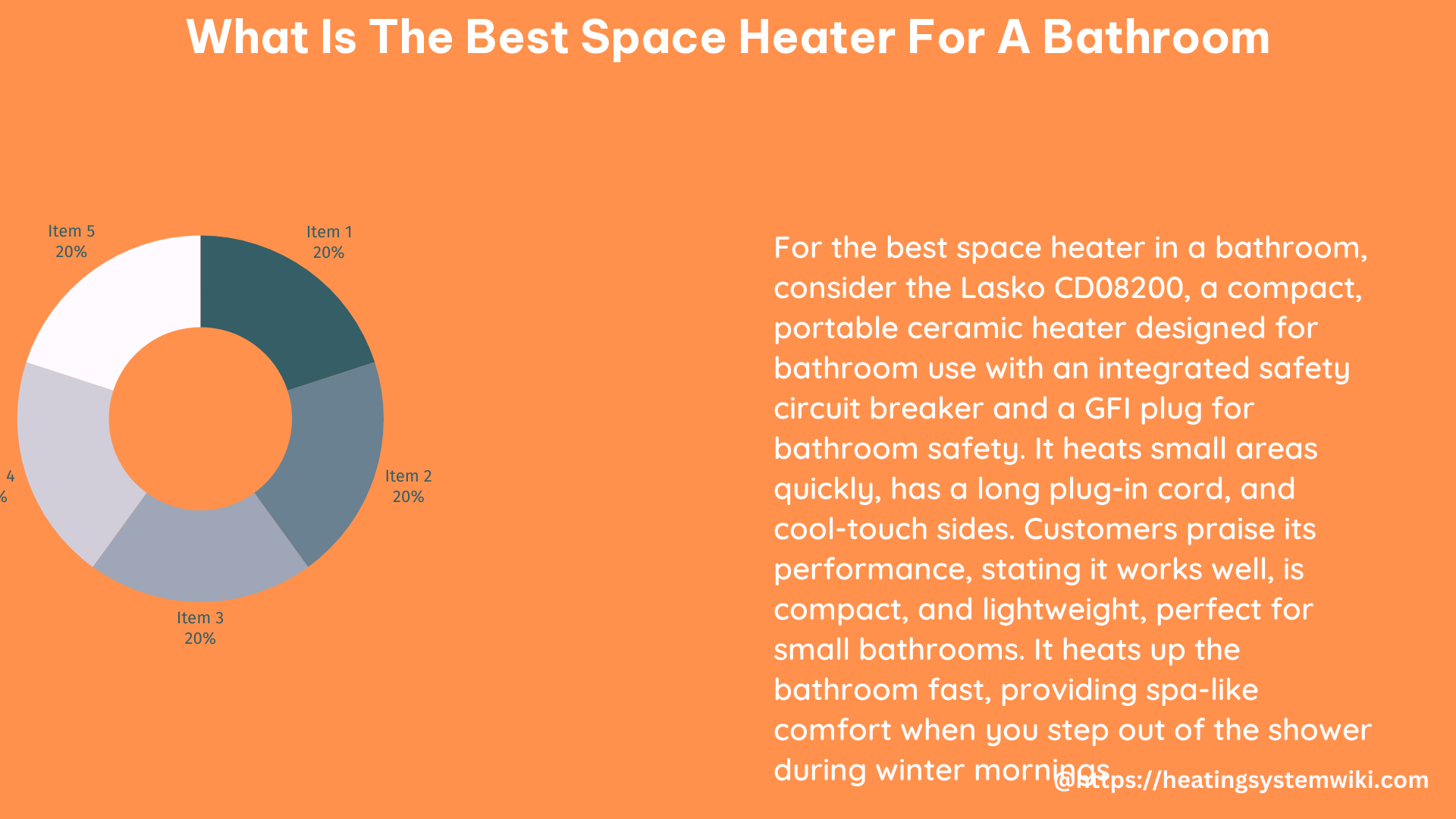 what is the best space heater for a bathroom