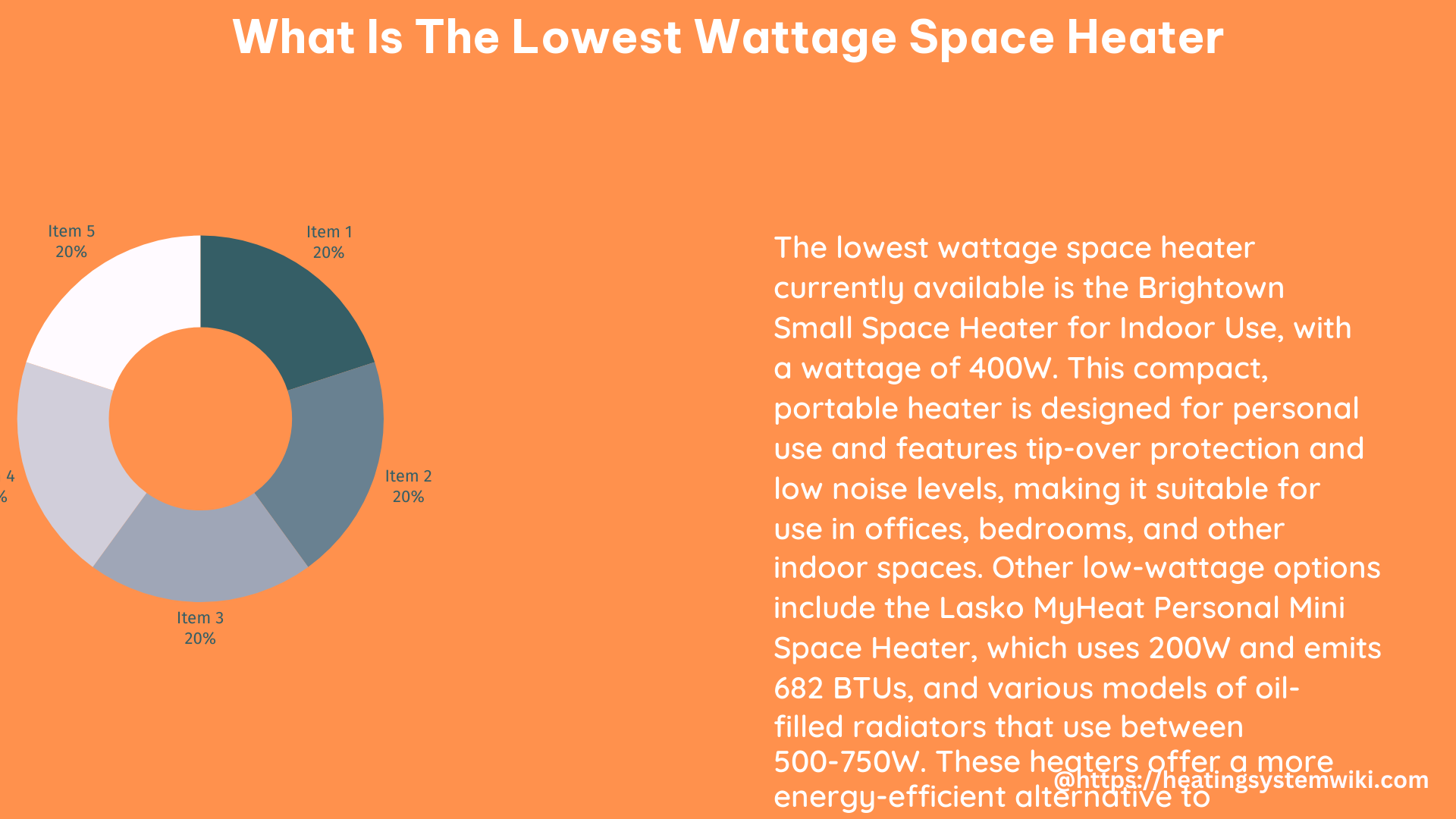 what is the lowest wattage space heater