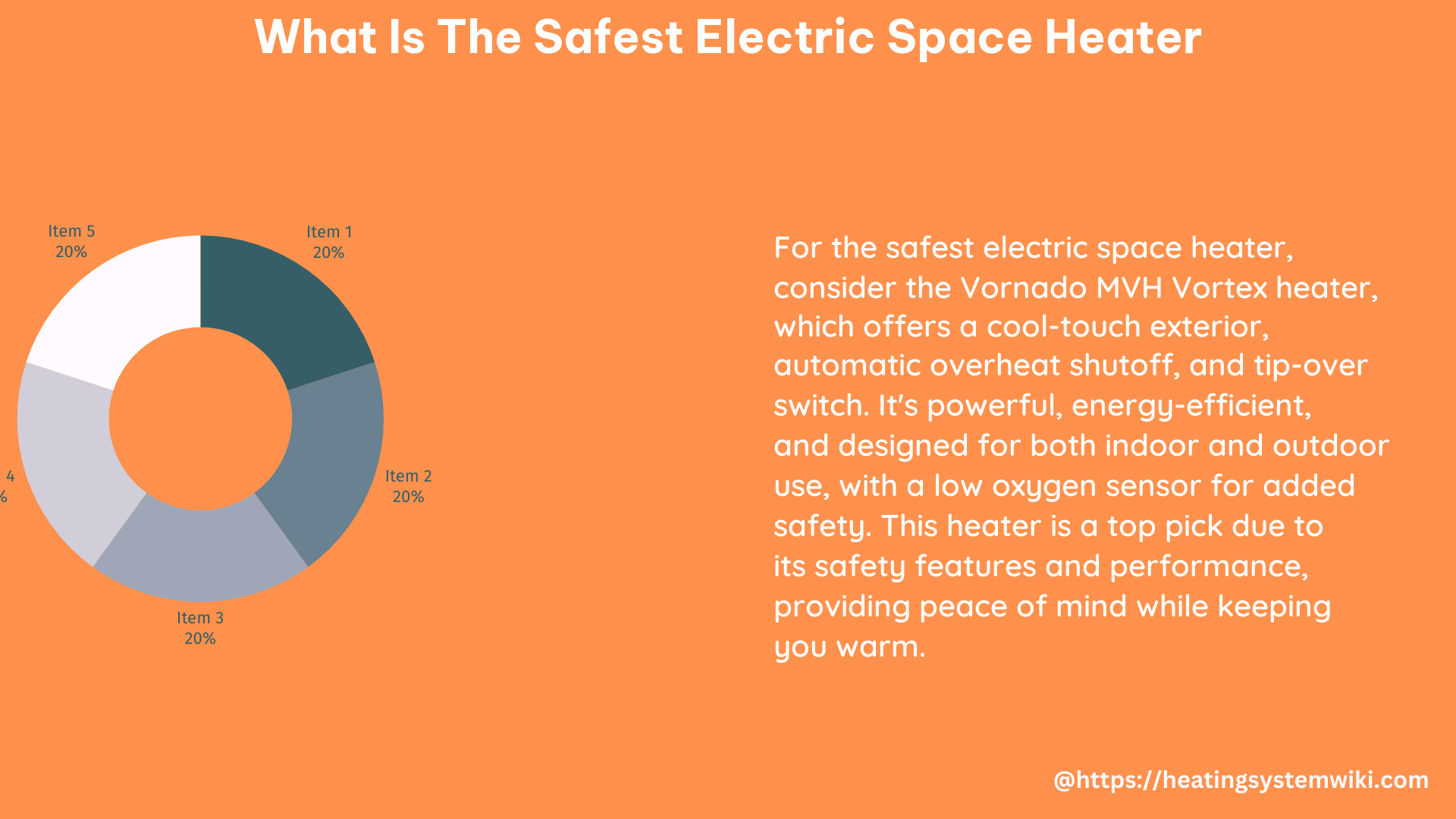what is the safest electric space heater