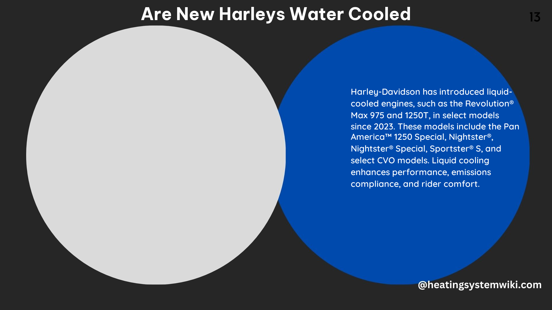 Are New Harleys Water Cooled