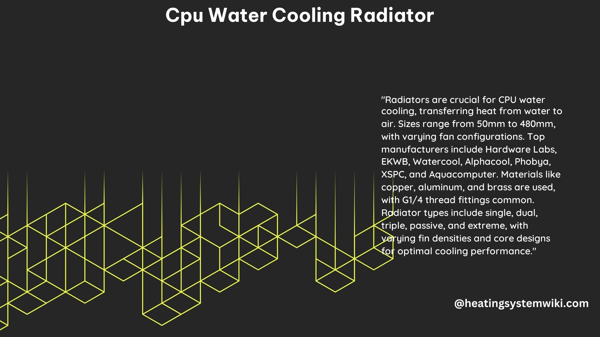 CPU Water Cooling Radiator