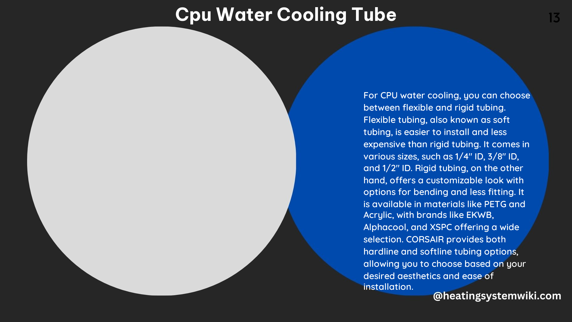 CPU Water Cooling Tube