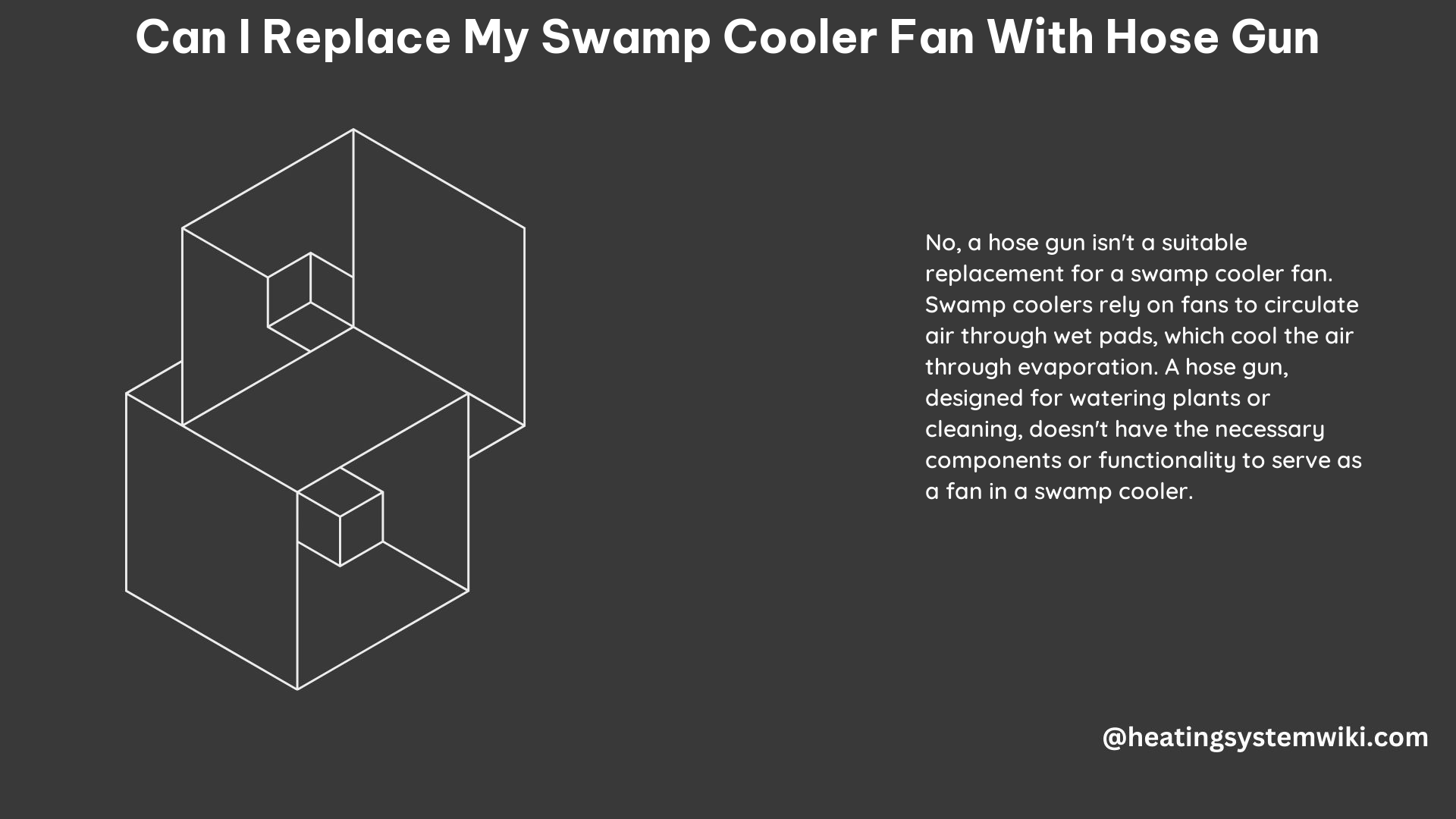 Can I Replace My Swamp Cooler Fan With Hose Gun