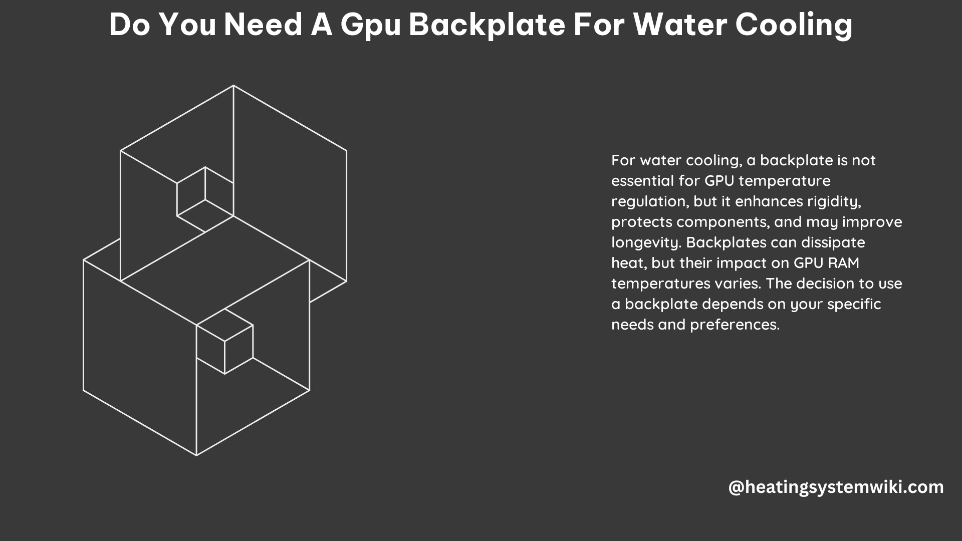 Do You Need a GPU Backplate for Water Cooling