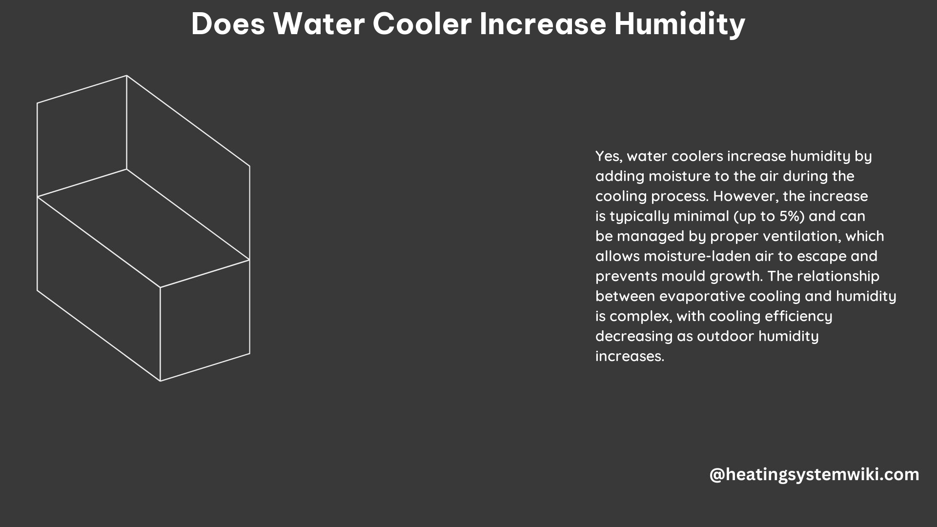 Does Water Cooler Increase Humidity