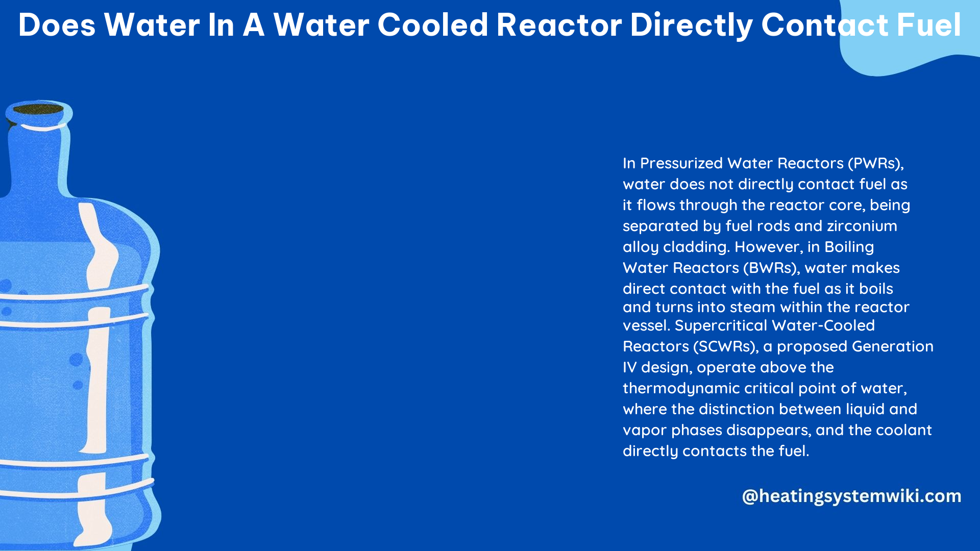 Does Water in a Water Cooled Reactor Directly Contact Fuel