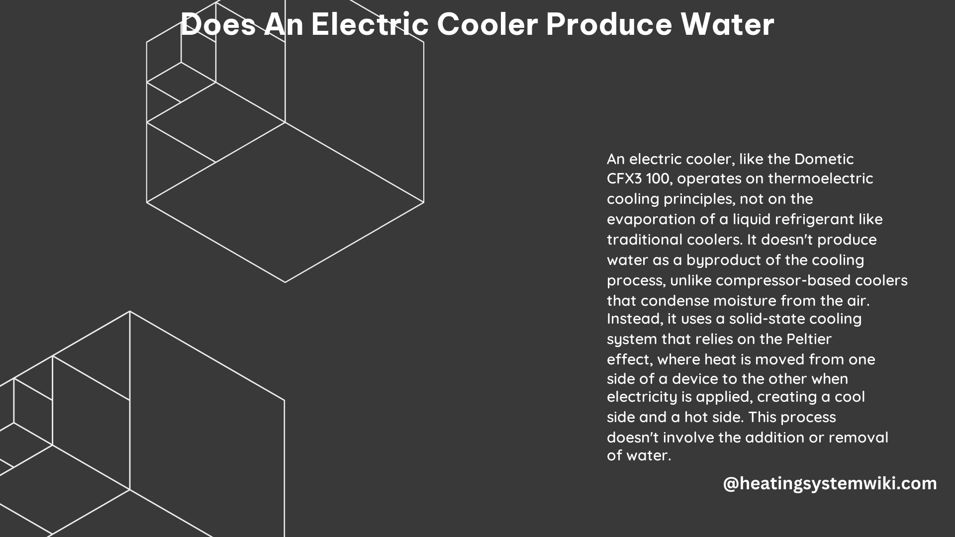 Does an Electric Cooler Produce Water