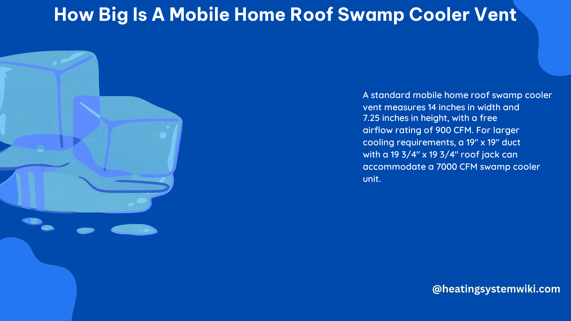 How Big Is a Mobile Home Roof Swamp Cooler Vent