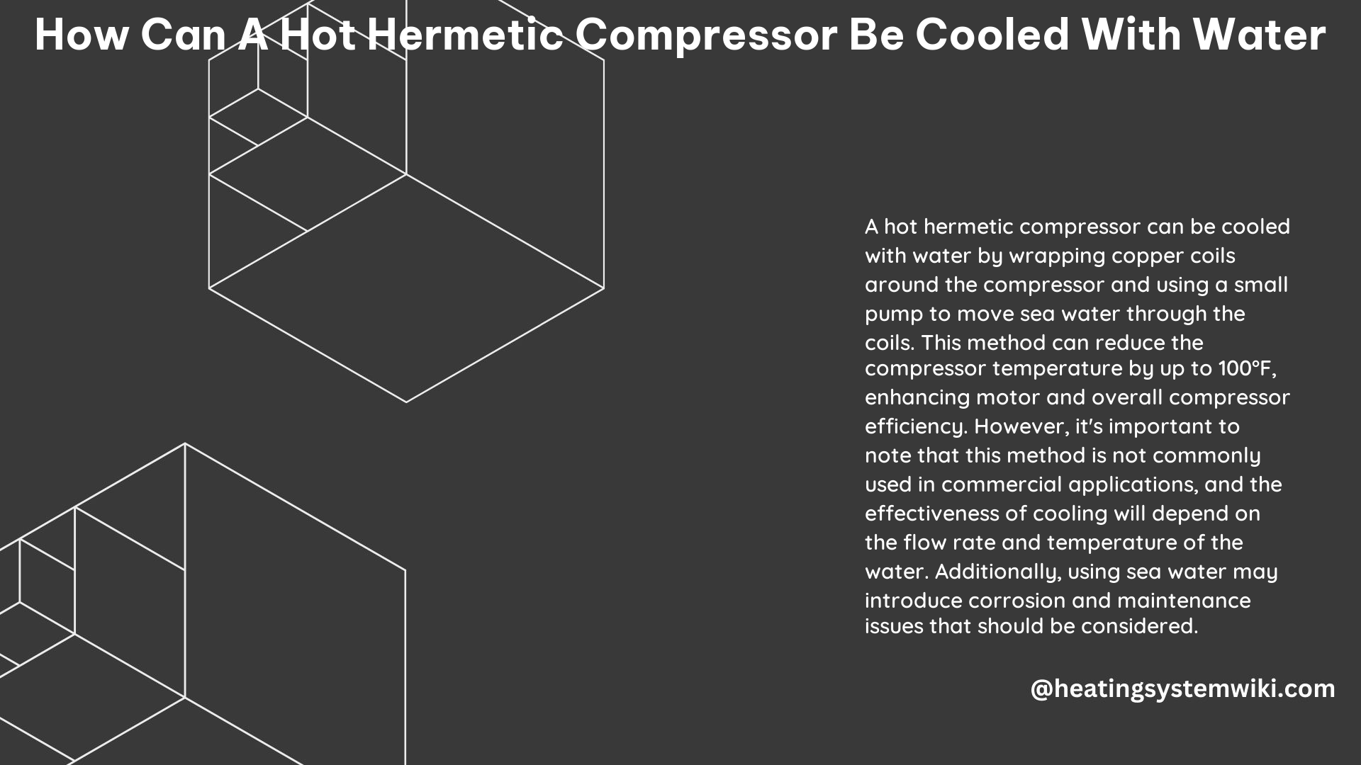 How Can a Hot Hermetic Compressor Be Cooled With Water