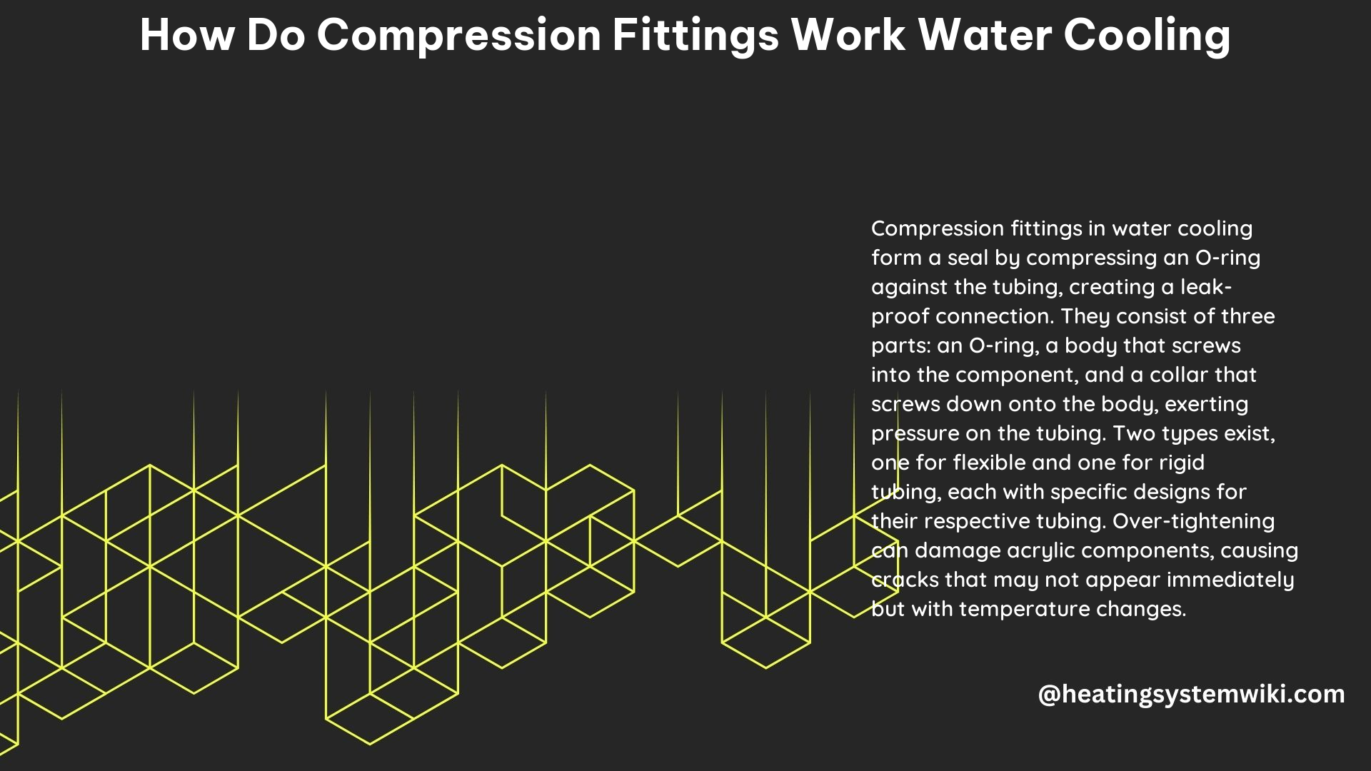 How Do Compression Fittings Work Water Cooling