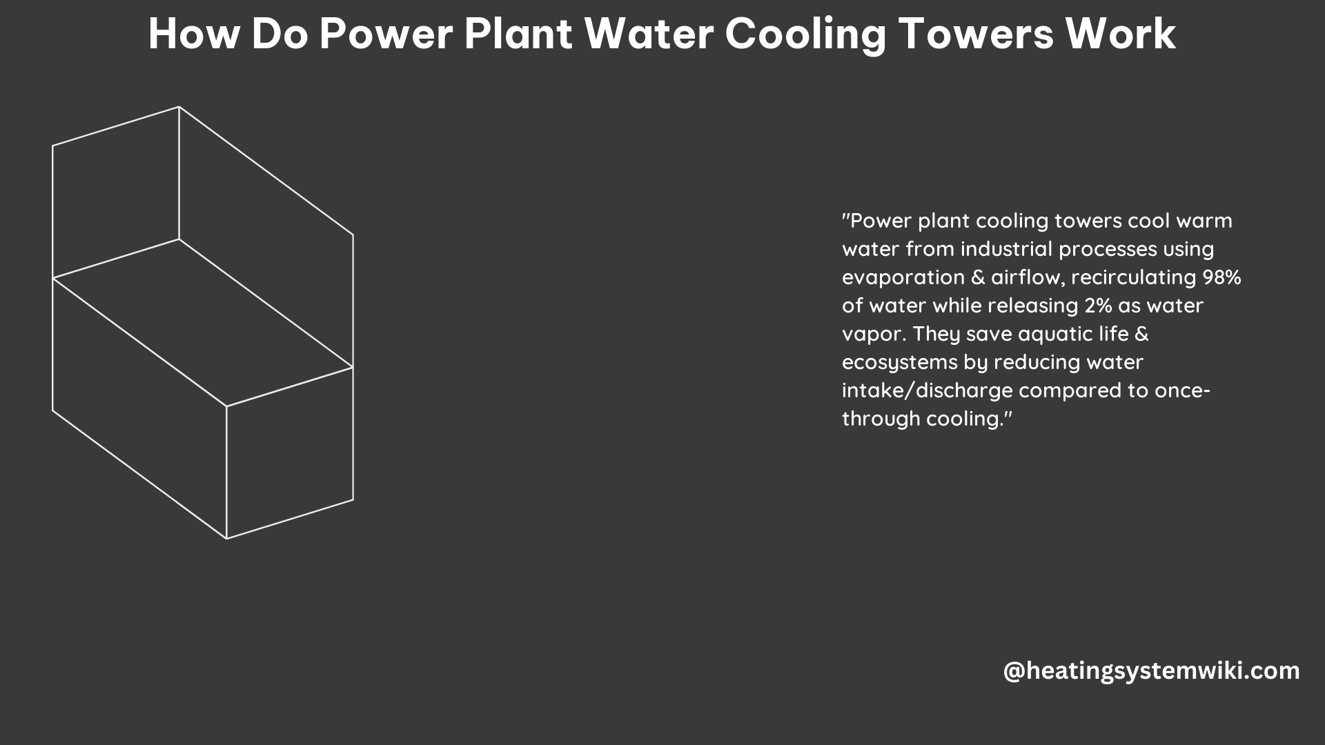 How Do Power Plant Water Cooling Towers Work