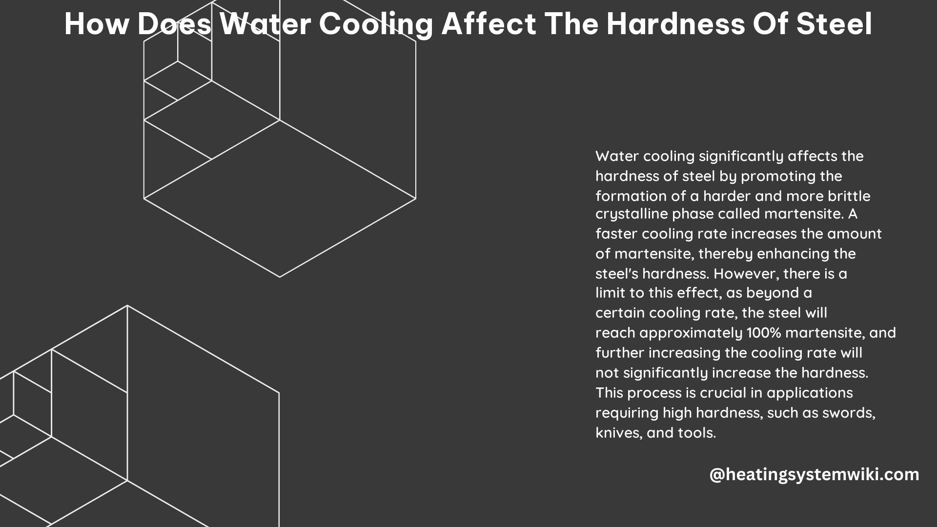 How Does Water Cooling Affect the Hardness of Steel